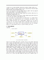 CJ E&M 기업분석-CJ E&M 기업의 조직구조,인사관리 시스템,기업의 조직문화,기업의 통제과정,브랜드마케팅,서비스마케팅,글로벌경영,사례분석,swot,stp,4p 7페이지