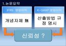 IFRS 도입 직후 영업이익의 공시 행태-K-GAAP vs IFRS 영업이익 공시차이,영업이익 공시 의무화 동향,이건산업 vs STX 영업이익 공시 비교 5페이지