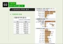 가정폭력의 실태,현대사회와 일탈-가정폭력이란,가정폭력 피해와 결과,가정폭력의 신고 및 처리절차,가정폭력 외국의 사례 12페이지