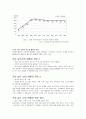 국내일식산업의 현황과 전망-국내 일식 역사,일식산업의 성공,일식 산업의 진출 현황,브랜드마케팅,서비스마케팅,글로벌경영,사례분석,swot,stp,4p 6페이지