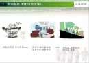 국제경영-브라질현지법인의 경영성과측정,브라질의 기업환경,현지법인의 기업성과 측정 4페이지