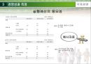 국제경영-브라질현지법인의 경영성과측정,브라질의 기업환경,현지법인의 기업성과 측정 14페이지