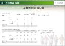 국제경영-브라질현지법인의 경영성과측정,브라질의 기업환경,현지법인의 기업성과 측정 16페이지