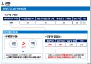 공동구매를 통한 중소기업 구매혁신을 중심으로 NOTE ON THE PURCHASING INNOVATION (낮은 수준의 구매조직, 낮은 구매 협상력, 중소기업 구매의 문제점, 해결방안, 선진사례, 기대효과).pptx 6페이지