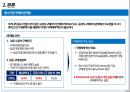 공동구매를 통한 중소기업 구매혁신을 중심으로 NOTE ON THE PURCHASING INNOVATION (낮은 수준의 구매조직, 낮은 구매 협상력, 중소기업 구매의 문제점, 해결방안, 선진사례, 기대효과).pptx 7페이지
