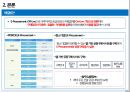 공동구매를 통한 중소기업 구매혁신을 중심으로 NOTE ON THE PURCHASING INNOVATION (낮은 수준의 구매조직, 낮은 구매 협상력, 중소기업 구매의 문제점, 해결방안, 선진사례, 기대효과).pptx 8페이지