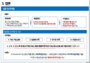 공동구매를 통한 중소기업 구매혁신을 중심으로 NOTE ON THE PURCHASING INNOVATION (낮은 수준의 구매조직, 낮은 구매 협상력, 중소기업 구매의 문제점, 해결방안, 선진사례, 기대효과).pptx 14페이지