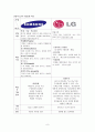 기업문화가 경쟁력이다 (기업문화의 개념 및 특성, 기업문화의 중요성, 삼성과 LG의 기업문화 사례, 삼성과 LG의 기업문화 비교) 9페이지