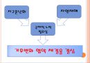 기후변화협약-교토의정서,지구온난화란,지구온난화의 가속화,기후변화협약 내용,고토의정서 의미,교토의정서의 이행수단(교토 메커니즘) 6페이지