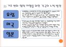 기후변화협약-교토의정서,지구온난화란,지구온난화의 가속화,기후변화협약 내용,고토의정서 의미,교토의정서의 이행수단(교토 메커니즘) 11페이지
