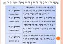 기후변화협약-교토의정서,지구온난화란,지구온난화의 가속화,기후변화협약 내용,고토의정서 의미,교토의정서의 이행수단(교토 메커니즘) 14페이지