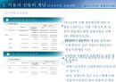 공공재정관리론-신축적인 예산운용,예산의 이용, 전용의 이해,예산의 전용의 문제점,예산의 통제와 신축성,이용과 전용의 개념 6페이지