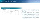 공공재정관리론-신축적인 예산운용,예산의 이용, 전용의 이해,예산의 전용의 문제점,예산의 통제와 신축성,이용과 전용의 개념 7페이지
