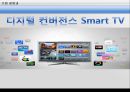 디지털 컨버전스 스마트 Smart TV - 디지털 디바이스 ‘스마트 TV’, 스마트 TV의 특징, 스마트 TV의 경쟁전략 Smart TV로 인한 시장변화, 전망.pptx 1페이지
