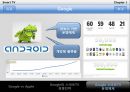 디지털 컨버전스 스마트 Smart TV - 디지털 디바이스 ‘스마트 TV’, 스마트 TV의 특징, 스마트 TV의 경쟁전략 Smart TV로 인한 시장변화, 전망.pptx 15페이지