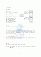 동풍자동차-DFM은 세계시장에서의 자동차 산업,브랜드마케팅,서비스마케팅,글로벌경영,사례분석,swot,stp,4p 13페이지
