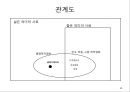 사료로서의 글레디에이터-검투사, 콜로세움, 튜닉, 파에눌라,막시무스, 코모두스, 그라쿠스, Life or Death 21페이지
