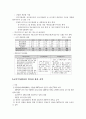 복지-복지국가의 필요성,보육·노동·교육 분야의 보육 정책,보육 정책 현황,무상급식,무상급식 공약,무상급식의 해외 사례,반값등록금 10페이지