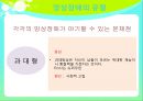 망상장애란 무엇인가,망상장애의 유형(피해형,신체형,색정형,과대형,질투형),망상장애 치료 ppt 6페이지