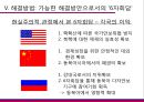 북핵문제- 남북관계,북핵문제 사회문제,현실주의와 자유주의,북핵 문제의 국제적 영향,북핵문제의_현황,북핵 문제의 영향,북핵 문제의 국제적 영향 13페이지