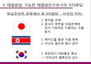 북핵문제- 남북관계,북핵문제 사회문제,현실주의와 자유주의,북핵 문제의 국제적 영향,북핵문제의_현황,북핵 문제의 영향,북핵 문제의 국제적 영향 14페이지