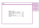 서비스마케팅- 엘지텔레콤,엘지텔레콤 서비스 브랜드,브랜드마케팅,서비스마케팅,글로벌경영,사례분석,swot,stp,4p 2페이지