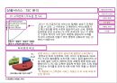 서비스마케팅- 엘지텔레콤,엘지텔레콤 서비스 브랜드,브랜드마케팅,서비스마케팅,글로벌경영,사례분석,swot,stp,4p 10페이지