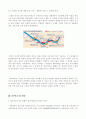 용산국제업무지구와 용산미군기지 이전을 통해 본 용산 통합 개발 (용산국제업무지구 개발 사업의 진행과 사업의 하부계획, 오세훈 전 시장과 박원순 시장 차이, 용산미군기지의 현황과 용산개발, 용산미군기지 활용 8페이지