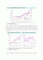 Air Carriers 세계3대 항공사  제휴동맹, 항공운송, 저가항공사마케팅, 항공산업, 비용구조, 마케팅사례, 항공 교통수단 10페이지