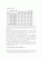 세계 한민족 네트워크,언론인 네트워크,과학기술 네트워크,인적 네트워크,교류현황 18페이지