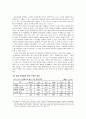 세계 한민족 네트워크,언론인 네트워크,과학기술 네트워크,인적 네트워크,교류현황 19페이지