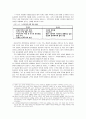 세계 한민족 네트워크,언론인 네트워크,과학기술 네트워크,인적 네트워크,교류현황 20페이지