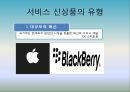 서비스 상품관리-서비스 신상품의 기획,신상품 개발과정,롯데마트 통큰시리즈,농심 辛라면블랙,브랜드마케팅,서비스마케팅,글로벌경영,사례분석,swot,stp,4p 4페이지