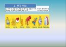 서비스 상품관리-서비스 신상품의 기획,신상품 개발과정,롯데마트 통큰시리즈,농심 辛라면블랙,브랜드마케팅,서비스마케팅,글로벌경영,사례분석,swot,stp,4p 7페이지