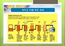 바이오 디젤의 정의,바이오 디젤 장점 단점,촉매의 종류-염기촉매,산 촉매 ppt 8페이지