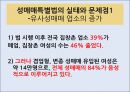 성매매특별법-유사성매매,성매매와 성범죄의 관계,성매매 합법국가의 사례 (네덜란드),성매매 금지국가의 사례 (스웨덴) 6페이지