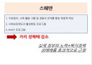 성매매특별법-유사성매매,성매매와 성범죄의 관계,성매매 합법국가의 사례 (네덜란드),성매매 금지국가의 사례 (스웨덴) 19페이지
