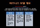 비즈니스 모델- 개요,유사(경쟁)업체 분석,비즈니스 모델 캔버스,비즈니스 모델 패턴 5페이지
