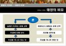좋음의 이데아 (예비적 고찰, 태양의 비유, 선분의 비유, 동굴의 비유).pptx 10페이지