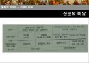 좋음의 이데아 (예비적 고찰, 태양의 비유, 선분의 비유, 동굴의 비유).pptx 18페이지