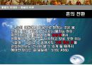 좋음의 이데아 (예비적 고찰, 태양의 비유, 선분의 비유, 동굴의 비유).pptx 22페이지