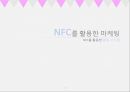 NFC를 활용한 마케팅-NFC를 활용한 웨딩 시스템,NFC의 전망,NFC의 한계,기존 예식 문화,브랜드마케팅,서비스마케팅,글로벌경영,사례분석,swot,stp,4p 1페이지