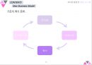 NFC를 활용한 마케팅-NFC를 활용한 웨딩 시스템,NFC의 전망,NFC의 한계,기존 예식 문화,브랜드마케팅,서비스마케팅,글로벌경영,사례분석,swot,stp,4p 16페이지