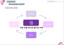NFC를 활용한 마케팅-NFC를 활용한 웨딩 시스템,NFC의 전망,NFC의 한계,기존 예식 문화,브랜드마케팅,서비스마케팅,글로벌경영,사례분석,swot,stp,4p 17페이지
