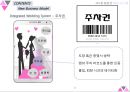 NFC를 활용한 마케팅-NFC를 활용한 웨딩 시스템,NFC의 전망,NFC의 한계,기존 예식 문화,브랜드마케팅,서비스마케팅,글로벌경영,사례분석,swot,stp,4p 24페이지
