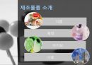 CJ 제일제당- 재무제표 분석,CJ제일제당이란,안전성,활동성,수익성,성장성,재무제표 종합 분석 결과,브랜드마케팅,서비스마케팅,글로벌경영,사례분석,swot,stp,4p 6페이지