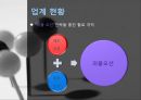 CJ 제일제당- 재무제표 분석,CJ제일제당이란,안전성,활동성,수익성,성장성,재무제표 종합 분석 결과,브랜드마케팅,서비스마케팅,글로벌경영,사례분석,swot,stp,4p 11페이지