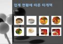 CJ 제일제당- 재무제표 분석,CJ제일제당이란,안전성,활동성,수익성,성장성,재무제표 종합 분석 결과,브랜드마케팅,서비스마케팅,글로벌경영,사례분석,swot,stp,4p 13페이지