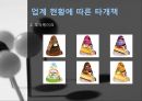 CJ 제일제당- 재무제표 분석,CJ제일제당이란,안전성,활동성,수익성,성장성,재무제표 종합 분석 결과,브랜드마케팅,서비스마케팅,글로벌경영,사례분석,swot,stp,4p 14페이지