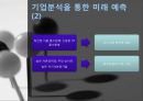 CJ 제일제당- 재무제표 분석,CJ제일제당이란,안전성,활동성,수익성,성장성,재무제표 종합 분석 결과,브랜드마케팅,서비스마케팅,글로벌경영,사례분석,swot,stp,4p 29페이지